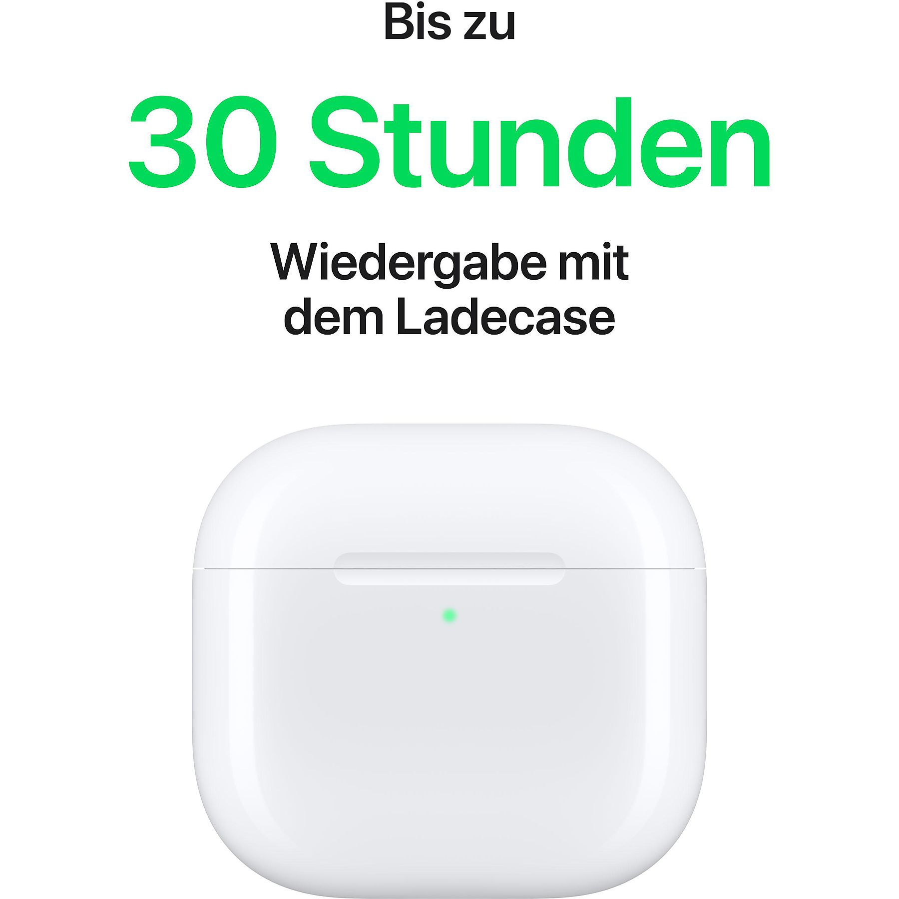 Apple AirPods 4 – Kabelloser Sound der nächsten Generation