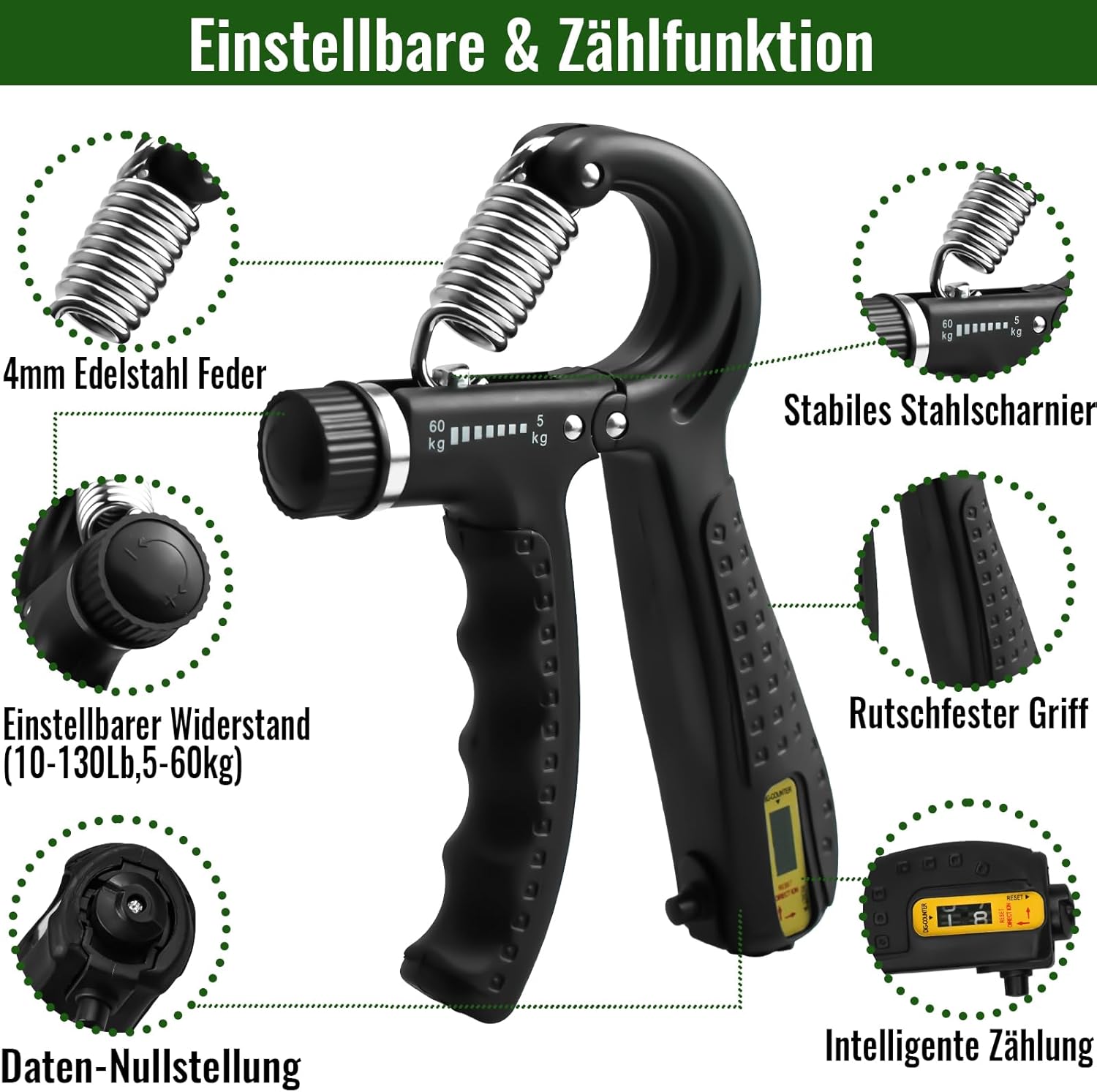 Körperdoc – Verstellbarer 6in1 Handtrainer mit Zähler, 5–60 kg Widerstand