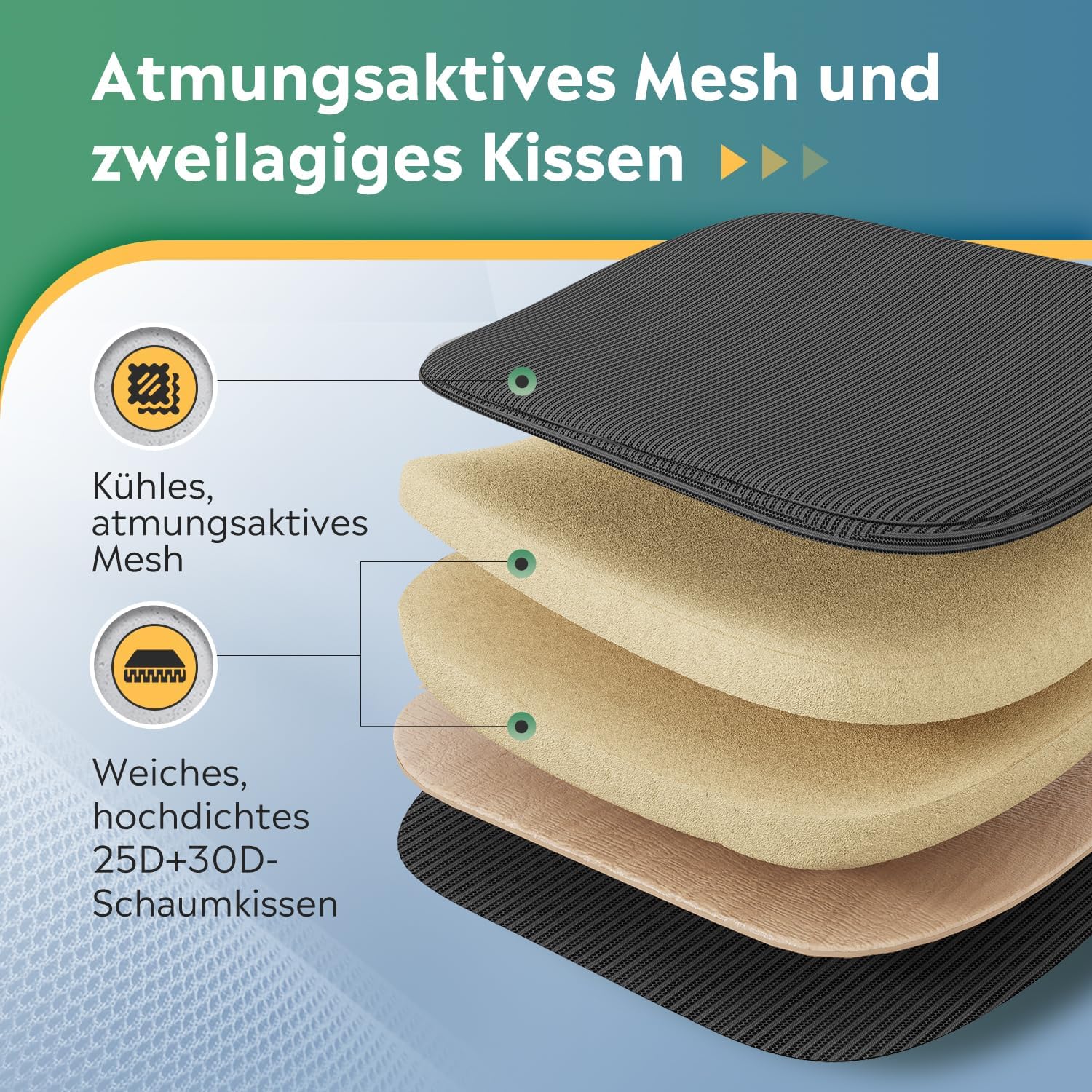 Ergonomischer Bürostuhl mit Kopfstütze, Premium Körperdoc