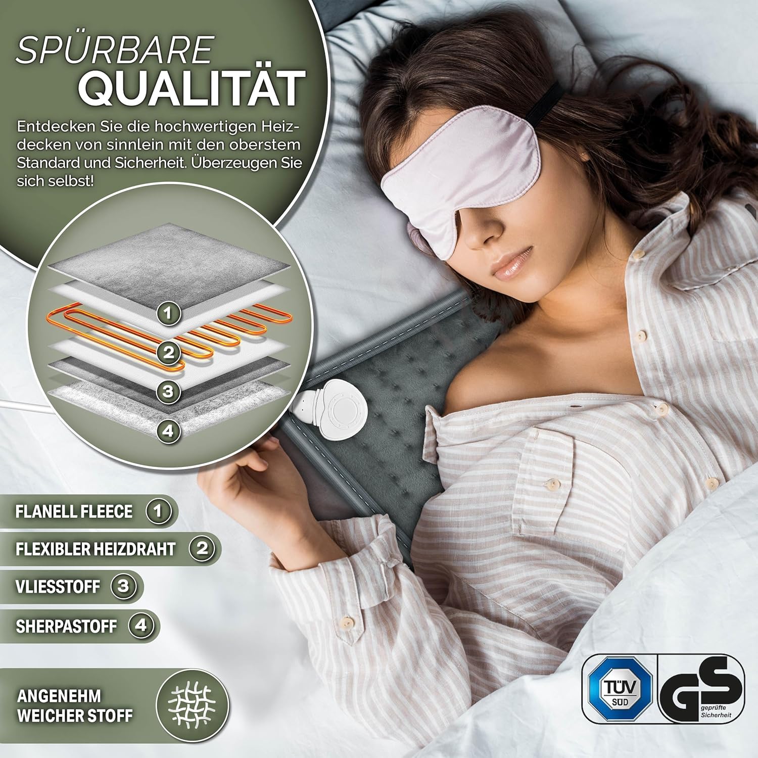 Körperdoc - Heizdecke Dunkelgrau 30x60