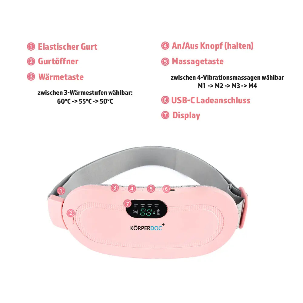 Wärmegürtel Körperdoc