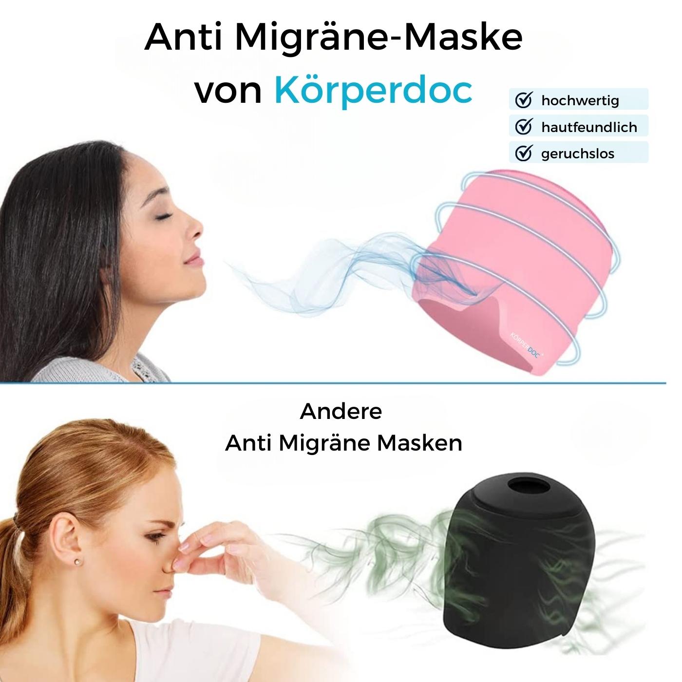 Anti Migräne Maske