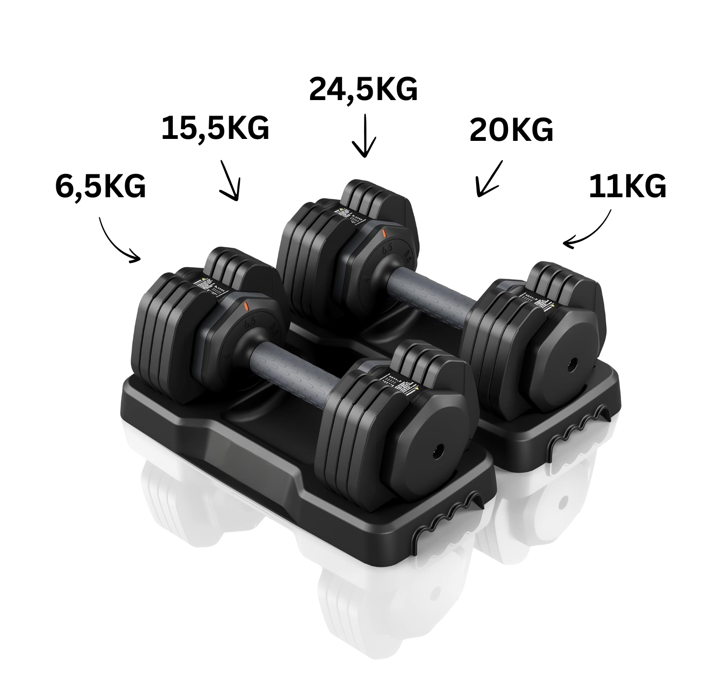 Körperdoc - Verstellbare Hanteln, 6,5–24,5KG mit 5 Gewichtsstufen, 2er-Set Premium