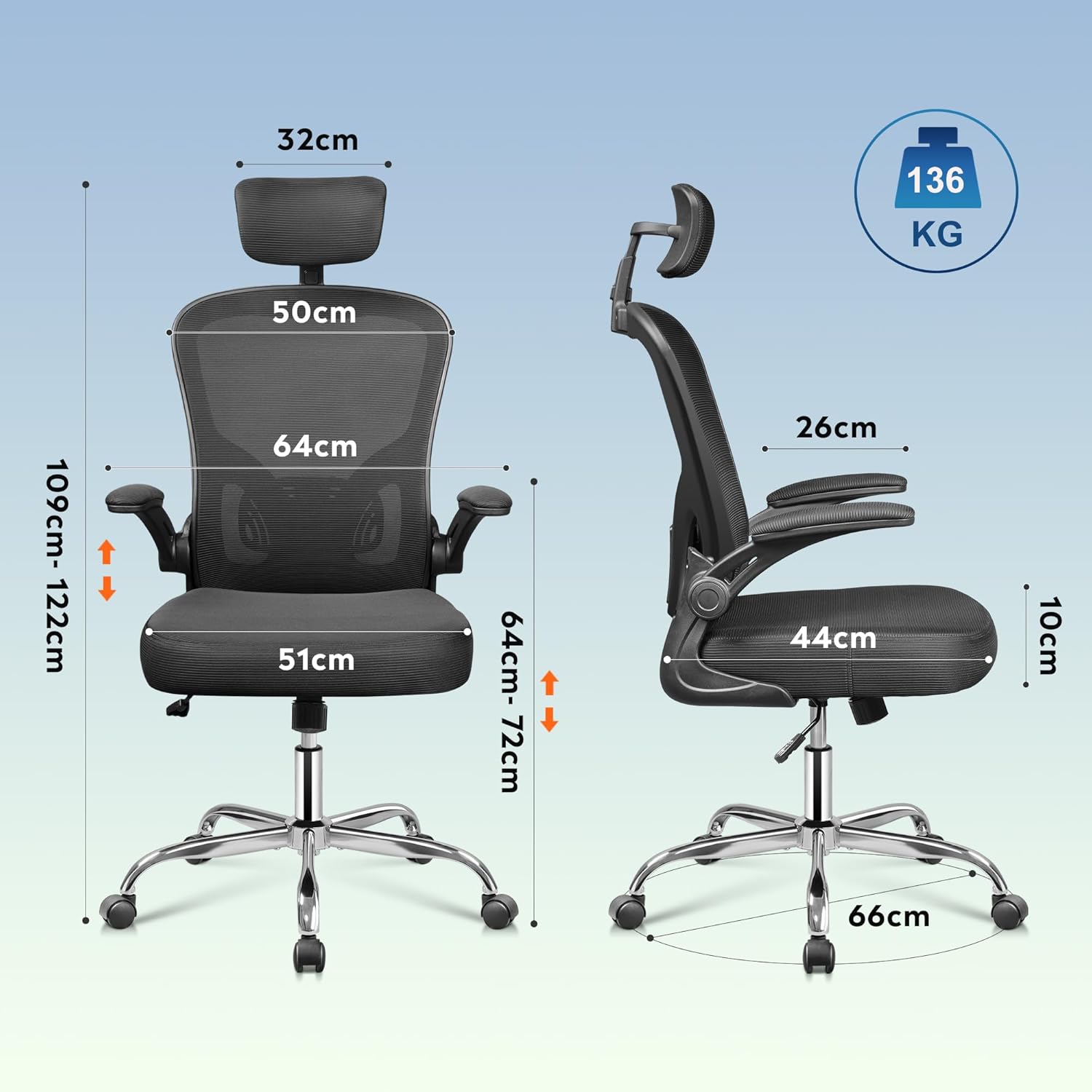Ergonomischer Bürostuhl mit Kopfstütze, Premium Körperdoc